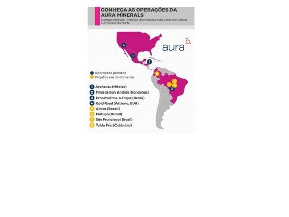 Aura Minerals' operations in the Americas  Operações da Aura Minerals no Continente Americano Fonte: Aura Minerals/Invest News.